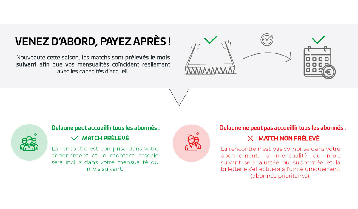 Campagne d'abonnement 2021-22