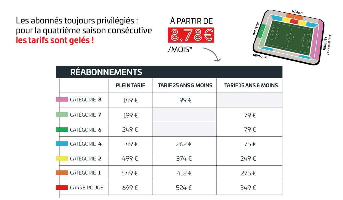 Campagne d'abonnement 2021-22