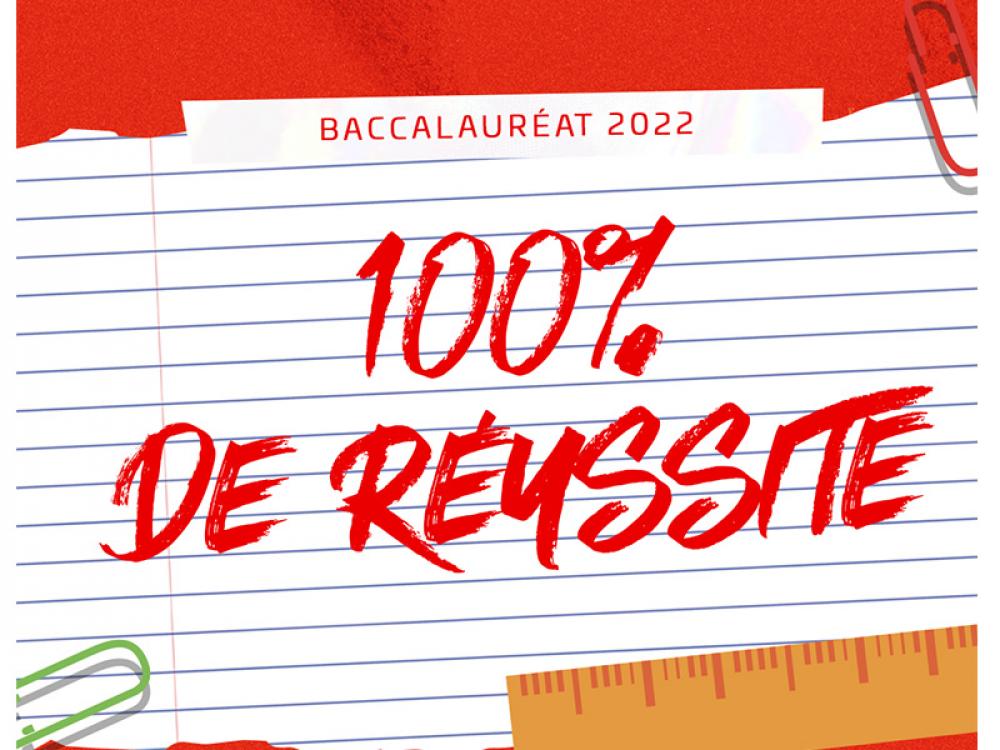 Baccalauréat 2022